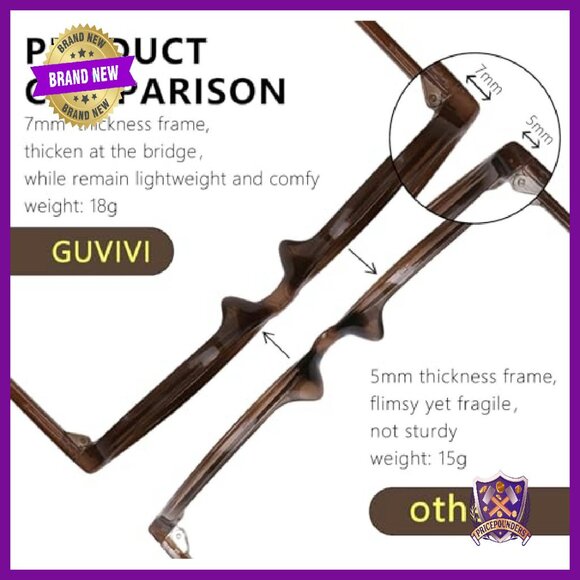 Retro Oval Sunglasses Lightweight Narrow Frame UV Protection Sunnies - Picture 4 of 8